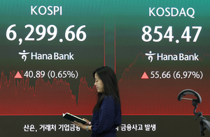 코스피 보합·코스닥 급등…중소형주 온기 퍼지나[마감시황]