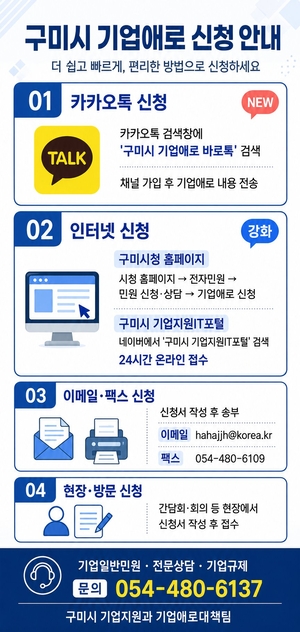 [패트롤] 구미시-김천시-김천교육지원청-상주시