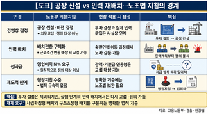 공장 신설은 파업 대상 아니라지만…인력 옮기면 다시 ‘쟁의 불씨’