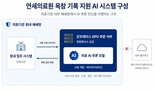 정원엔시스, 연세의료원의 욕창 기록 AI 시스템에 AI 추론 인프라 공급