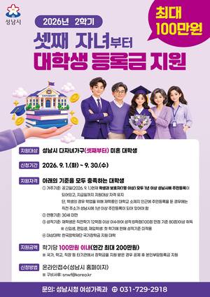 [패트롤] 성남시-수원시-용인시-평택시-화성시