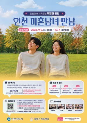 [패트롤] 인천시-인천시의회-인천시교육청-인천교통공사