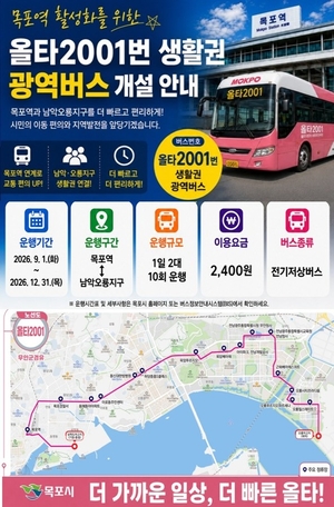 [패트롤] 목포시-무안군