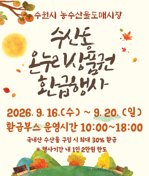 [패트롤] 수원시-화성시-평택시-용인시-성남시