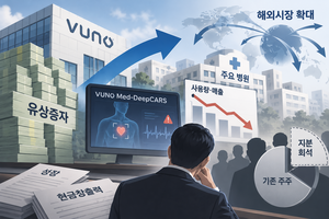 뷰노, 병원은 뚫었는데 매출은 뒷걸음…‘돈 버는 AI’ 될까 [장하은의 유증 리포트]