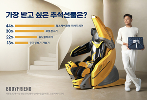[똑똑한리빙] 바디프랜드, 신세계까사, 나무엑스