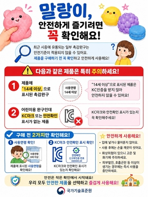 “우리 애 만지는” 말랑이 등 촉감 장난감, 방부제가…9종 유해물질 ‘리콜명령’