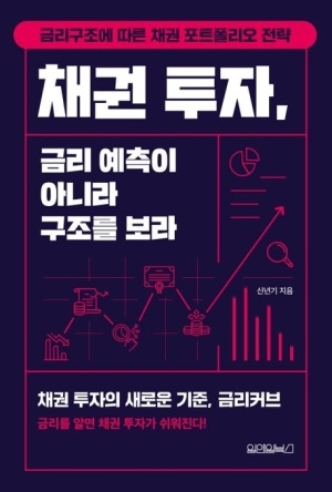 [신간도서 출간] ‘머니 트렌드 2027’·‘레버리지 ETF 사용설명서’·‘융의 영혼의 지도’ 外