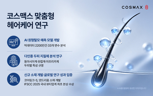 [똑똑한케어] 코스맥스, 이니스프리, 유씨엘, 룰루랩, 컬리-아모레퍼시픽