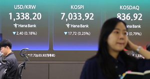 코스피, 오후 2시 20분 7040선 약보합…외국인·기관 동반 매도, 개인 순매수[마감시황]