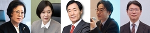 한미약품 4자연합 신동국 회장, 위약벌 소송 1심 승소