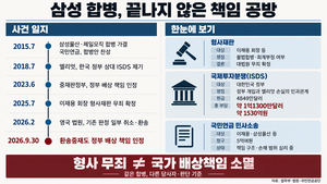 이재용은 무죄인데 국가는 1530억 부담…‘삼성 합병’ 끝나지 않은 책임