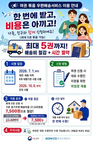 오산시, 같은 주소 여권 최대 5권 묶음 배송