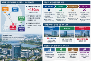 [통합발전사 최적지는 ①] 발전공기업 본사는 발전산업 곁에