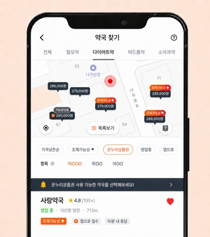 [단독] “소비자는 편했는데”…온누리상품권 지적에 새우등 터진 ‘비대면 진료 앱’