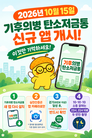 [패트롤] 광명시-부천시-시흥시-안산시-안양시