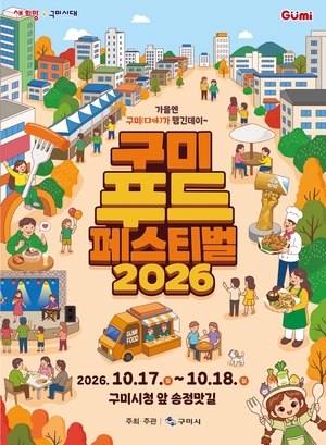 [패트롤] 구미시-상주시-문경시-성주군-고령군