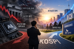 코스피 반등에도 증권가 눈높이는 ‘뚝’…추세 회복 ‘산 넘어 산’[주간증시]