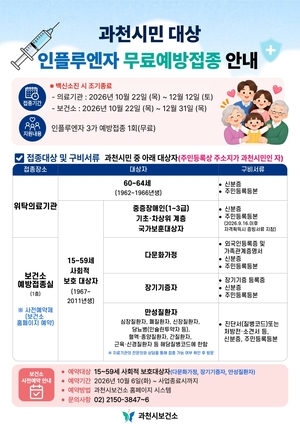[패트롤] 과천시-광명시-군포시-시흥시-의왕시
