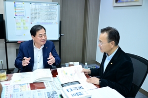 김천시, 국비 141억 증액·공공기관 2차 이전 유치 ‘국회 총력전’