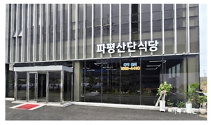 파주 ‘파평산업단지’ 준공…경기 북부 경제활성화·일자리창출 기대