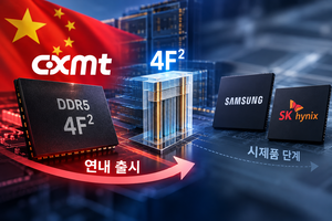 [CXMT 4F² 해부 ①] 서버용 D램 ‘2년 추월’…성적표는 백지