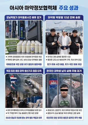 국정원 아태 9개국과 마약범죄 대응 ‘공조’ 확대한다