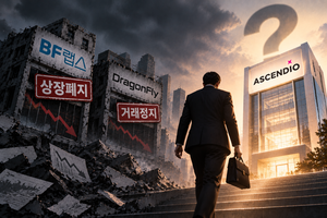 [남궁견의 선택①] 상폐·거래정지 기업 사주였던 임지윤…아센디오 성장 적임자라는 ‘모순’