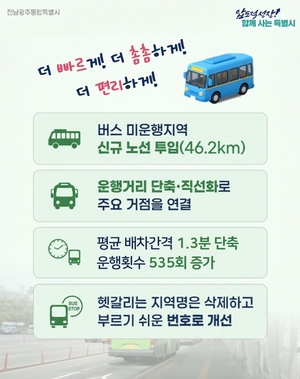 [패트롤] 전남광주-전남광주교육청