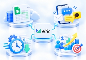 에픽비즈, CRM 솔루션·통신사업자 IT 컨설팅 강화