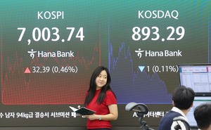 美 금리 5%에 갇힌 코스피…‘7000 안착’ 열쇠는 삼성전자 실적[주간증시]
