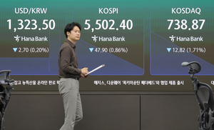코스닥 ‘빚투’ 청산 뒤 반등 공식…“이번엔 조건 미충족, 그래도 바닥권”[SK증권]