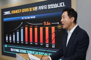 서울시 내년 예산 55조7445억원 편성…주택 공급·청년 주거안정에 재정 집중