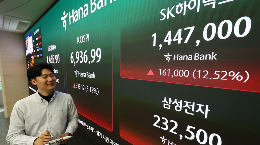 코스피 사상 첫 6900선 돌파… ‘7천피’ 시대 눈앞에 뒀다