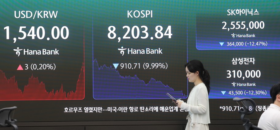 코스피 폭락 마감, 8200선으로 후퇴…조정장 전조? 